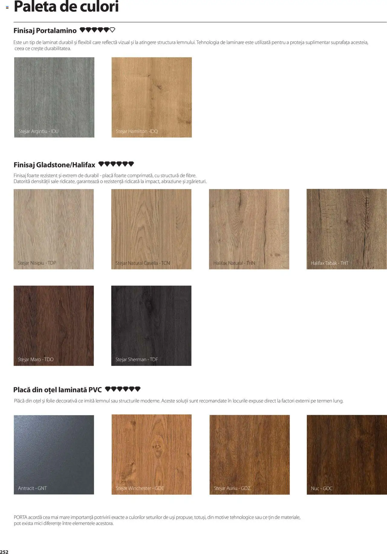 Noul catalog Proges – valabil de la 01.05.2025 | Pagină: 252 | Produse: Mici