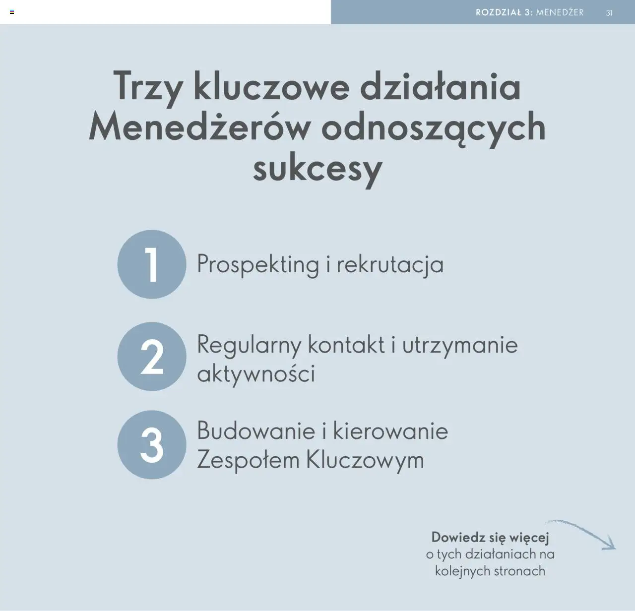 Oriflame Katalog - Strefa Korzyści Premium od 23.01.2024 | Strona: 31
