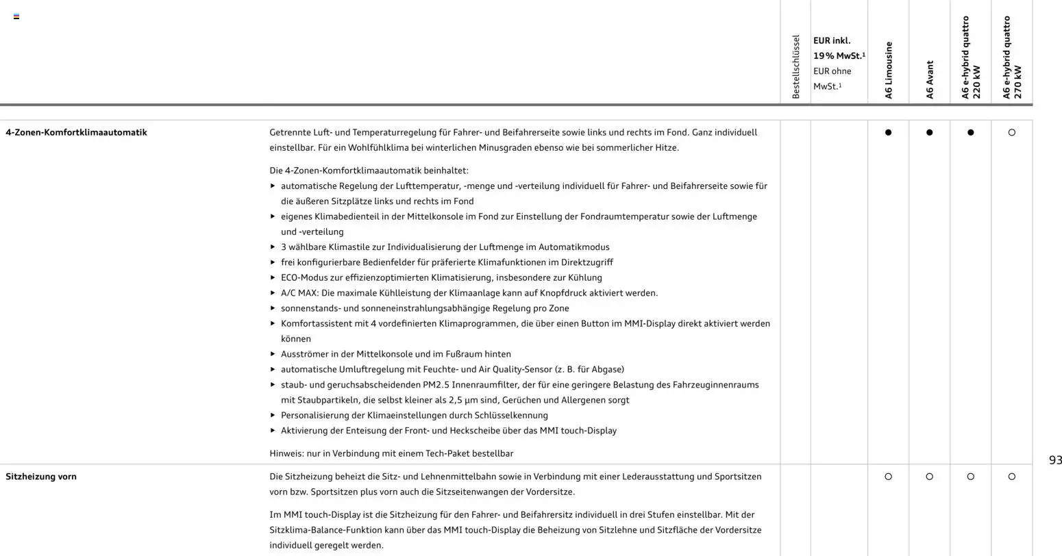 Audi A6 – gültig ab 28.10.2025 | Seite: 93