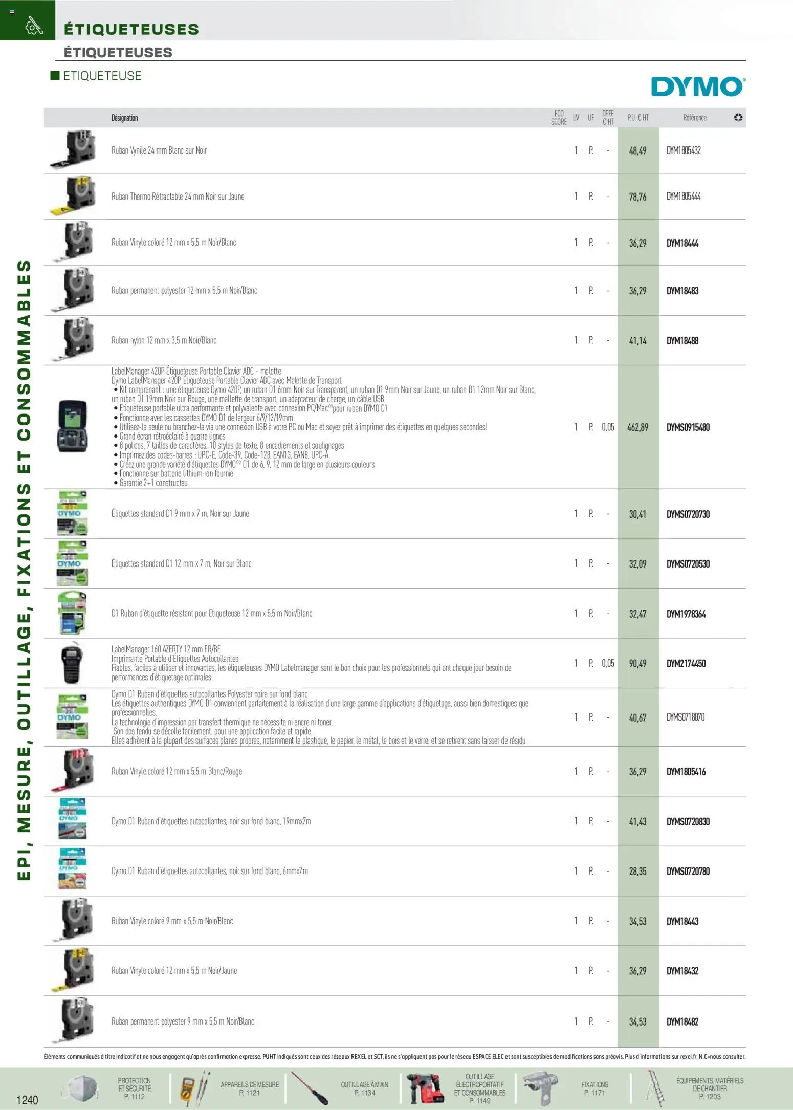 {H1} | Page: 131 | Produits: Adaptateur, USB, Batterie, Portable