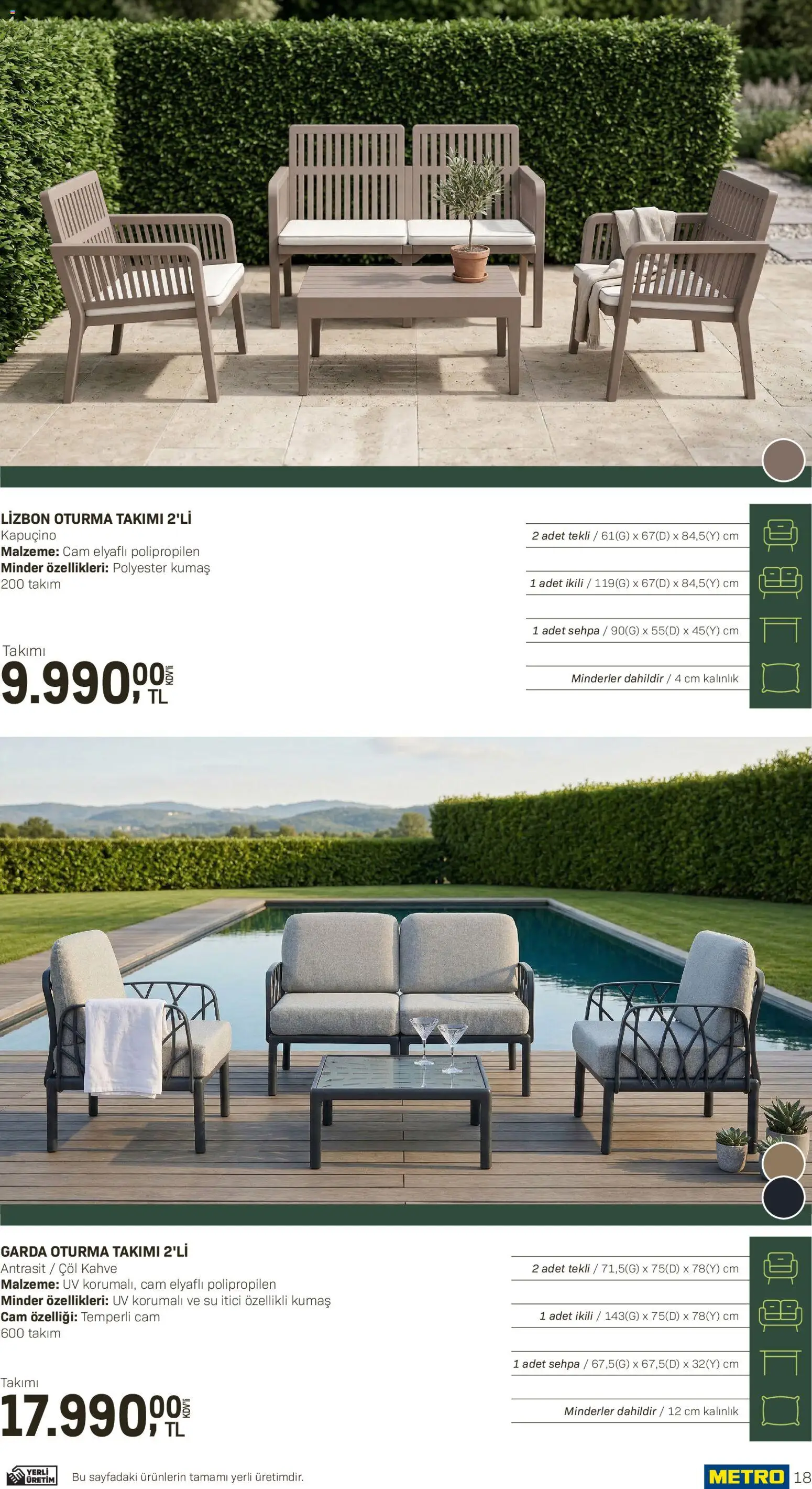 Metro - Açık Hava Çözümleri - 10.04.2026 tarihinden itibaren geçerlidir | Sayfa: 18 | Ürünler: Kahve, Su