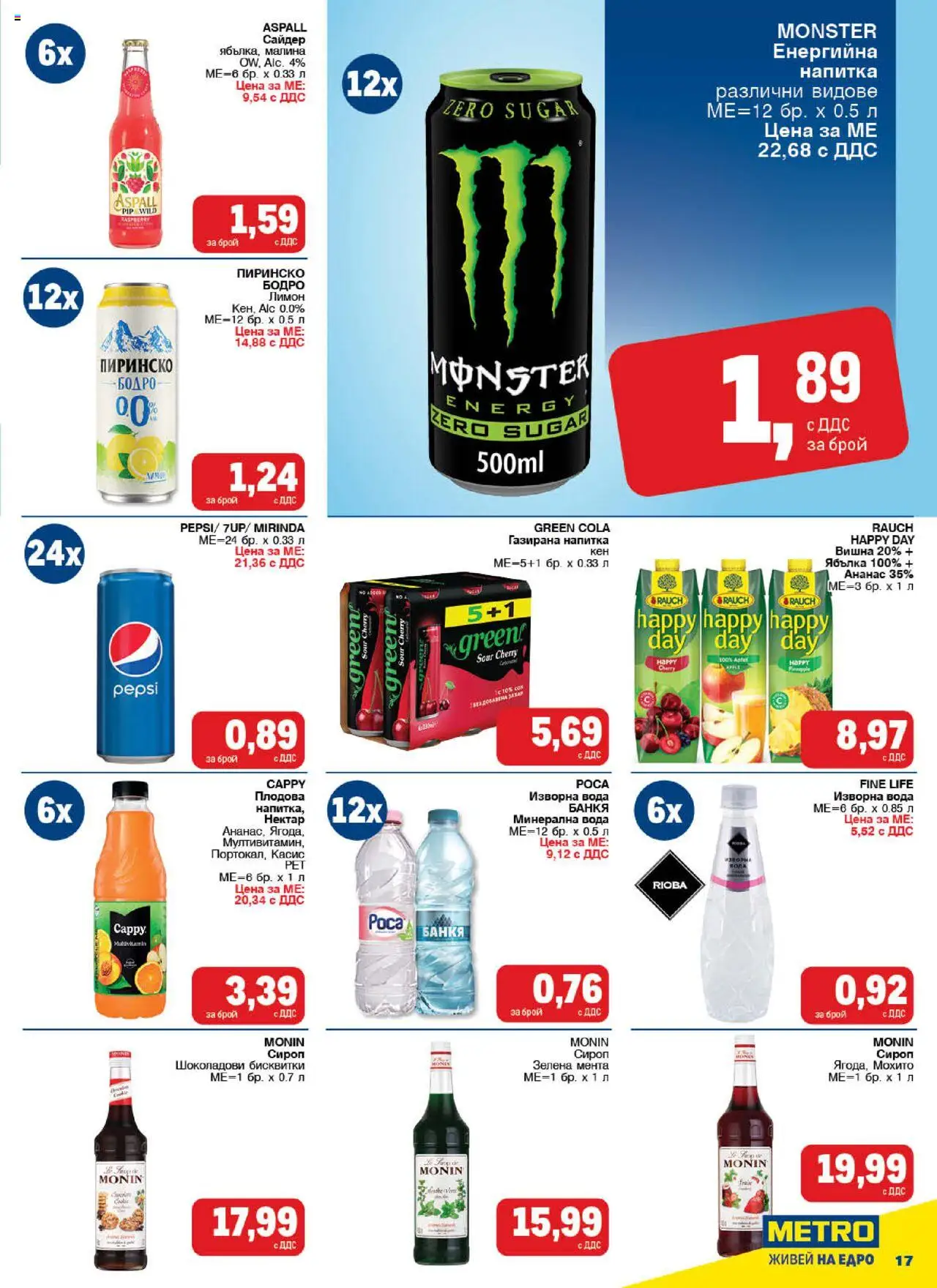  | Страница: 17 | Продукти: Вода, Малина, Ананас, Изворна вода