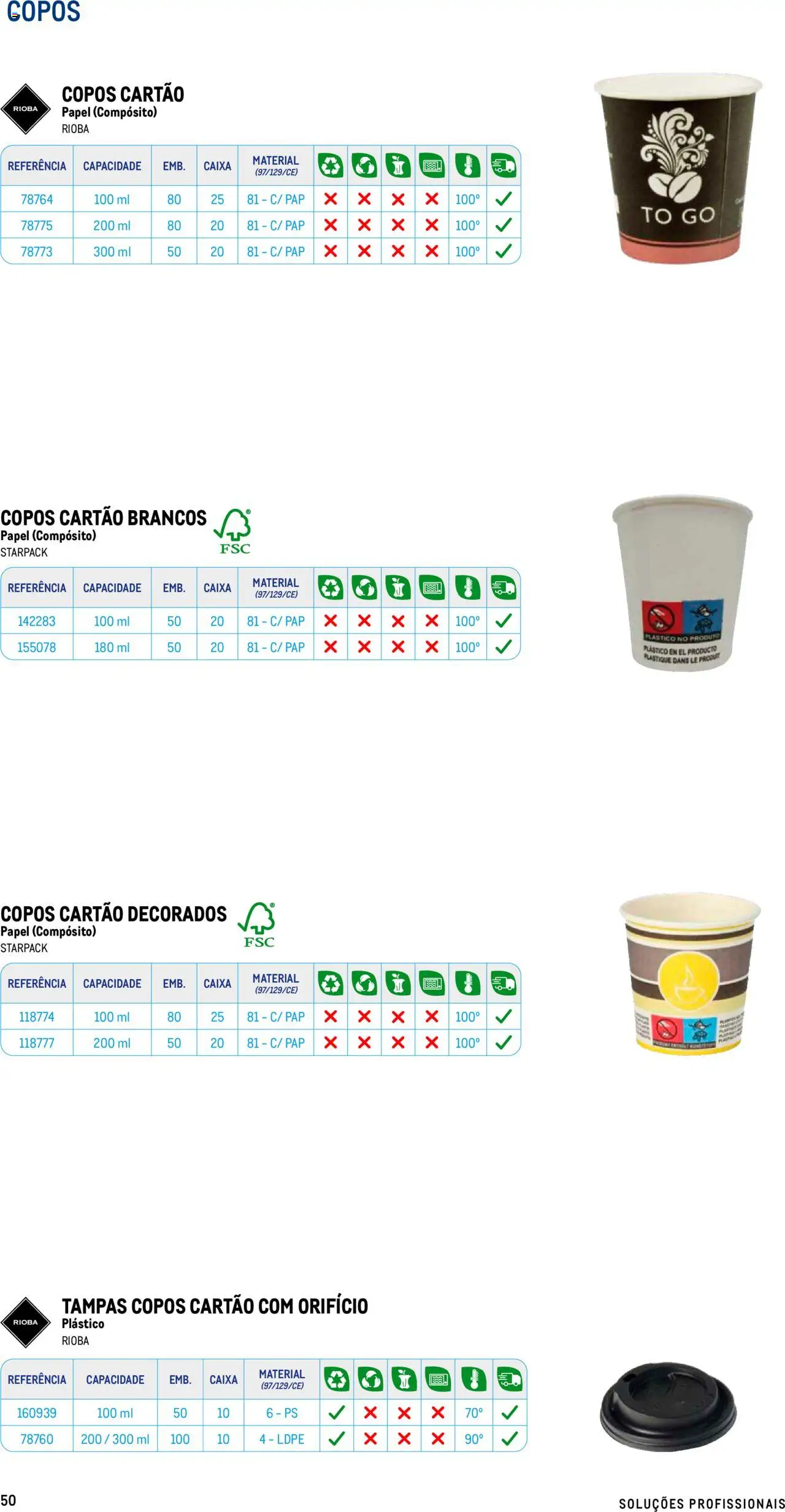 Makro - Especial Take- away │ válido de 17.07.2025 | Página: 50 | Produtos: Copos, Caixa