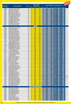 Metro - Profi cijena - Pregled kataloga iz trgovine Metro, vrijedi od 01.04.2026 | Stranica: 30 | Proizvodi: Sir, Kava, Kiselo vrhnje, Mileram