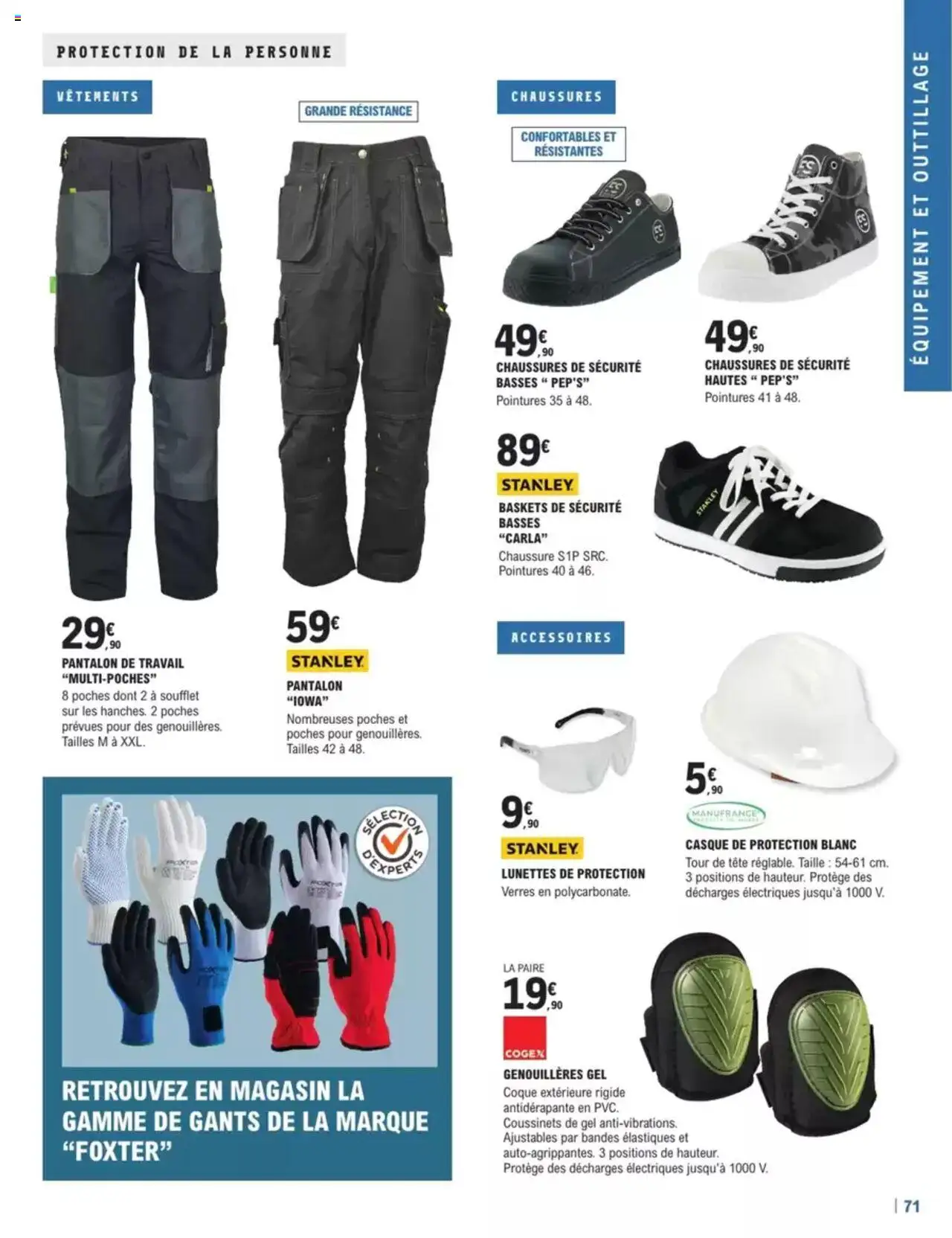  | Page: 71 | Produits: Vêtements, Élastiques, Casque, Gants