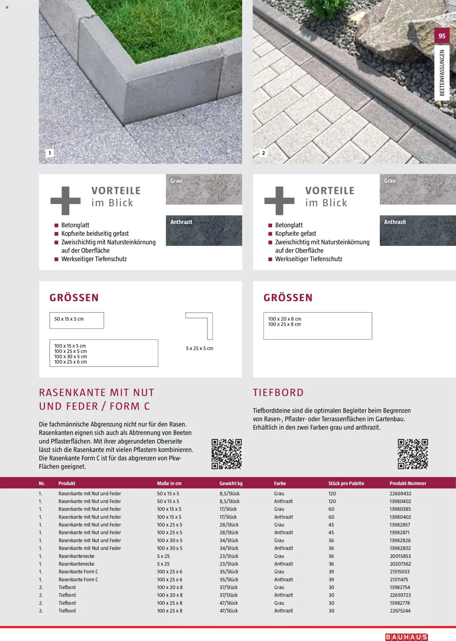 Bauhaus Gartenbaumaterialien gültig ab 01.04.2026 | Seite: 95 | Produkte: Gewicht