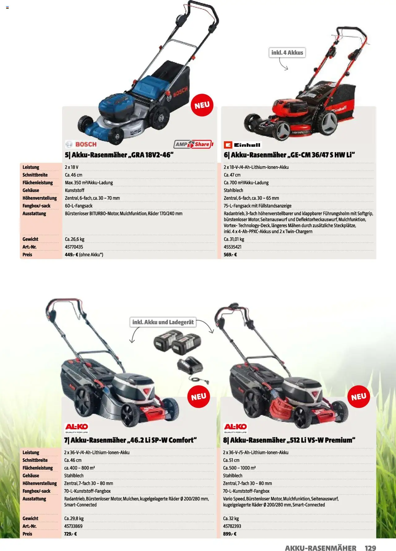 Hagebau Gartenkatalog 2025 gültig ab 05.03.2025 | Seite: 129 | Produkte: Gewicht
