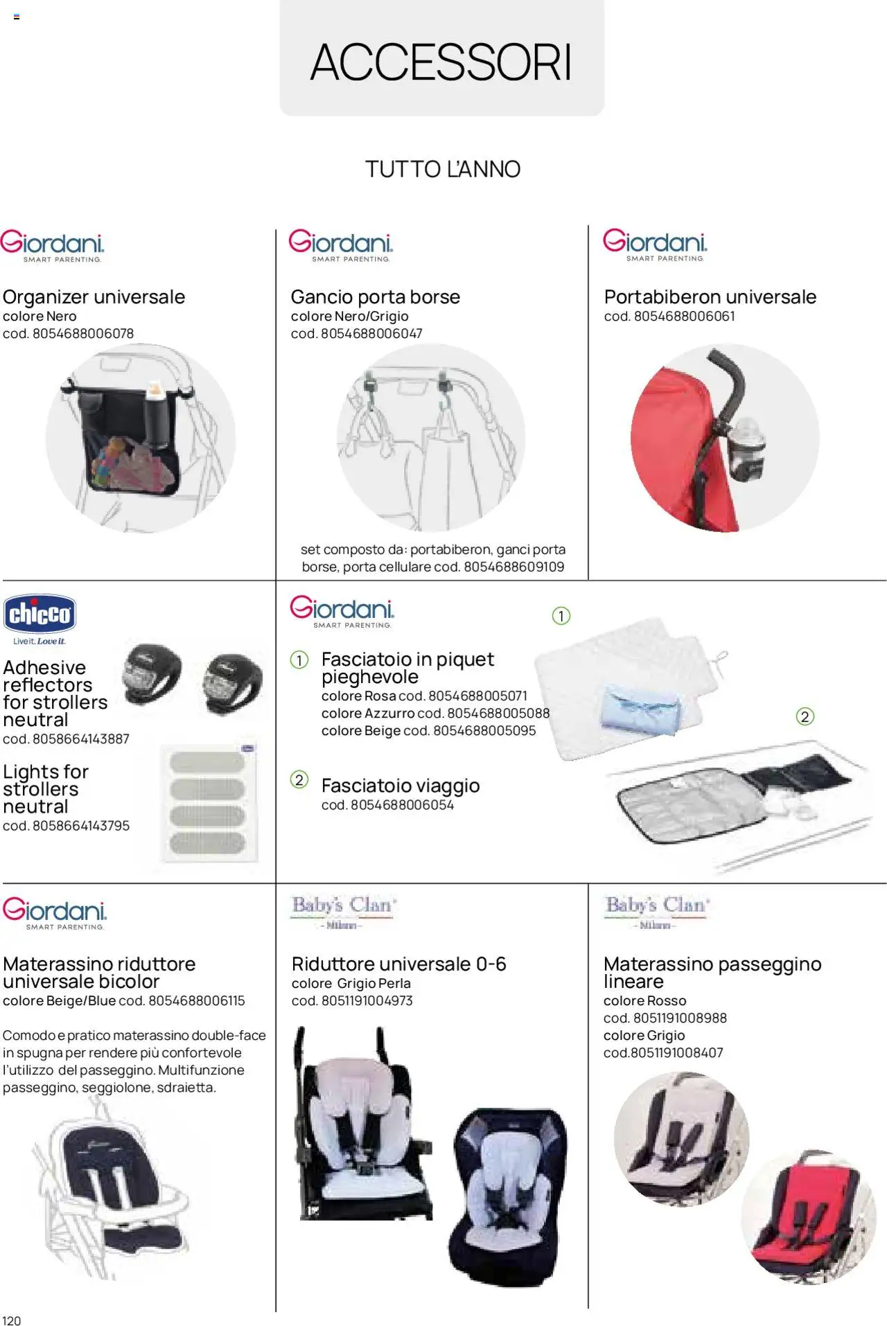 Volantino Prenatal del 01.01.2025 | Pagina: 41 | Prodotti: Spugna, Cellulare, Passeggino, Fasciatoio