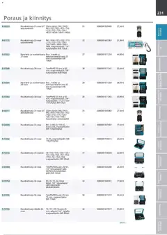 Makita-mainoslehti voimassa 24.03.2026 alkaen | Sivu: 231 | Tuotteet: Monitoimikone, Käsineet, Poranterä