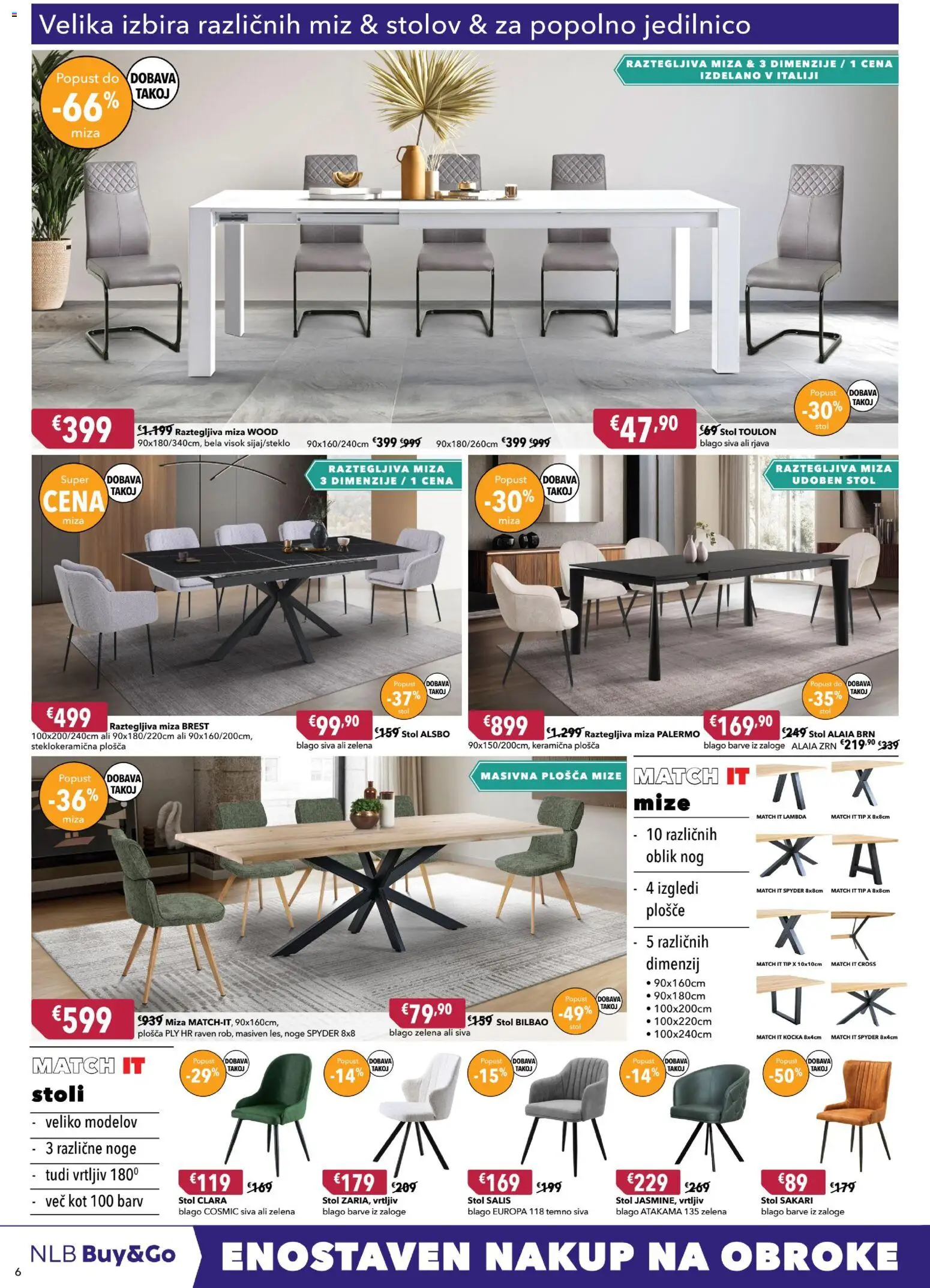 Novi Harvey Norman katalog ponudbe – veljaven od 09.02.2026 | Stran: 6