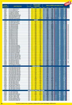 Metro katalog | vrijedi od 01.08.2025 | Stranica: 60 | Proizvodi: Miris, Čaše, Toaletni papir, Šal