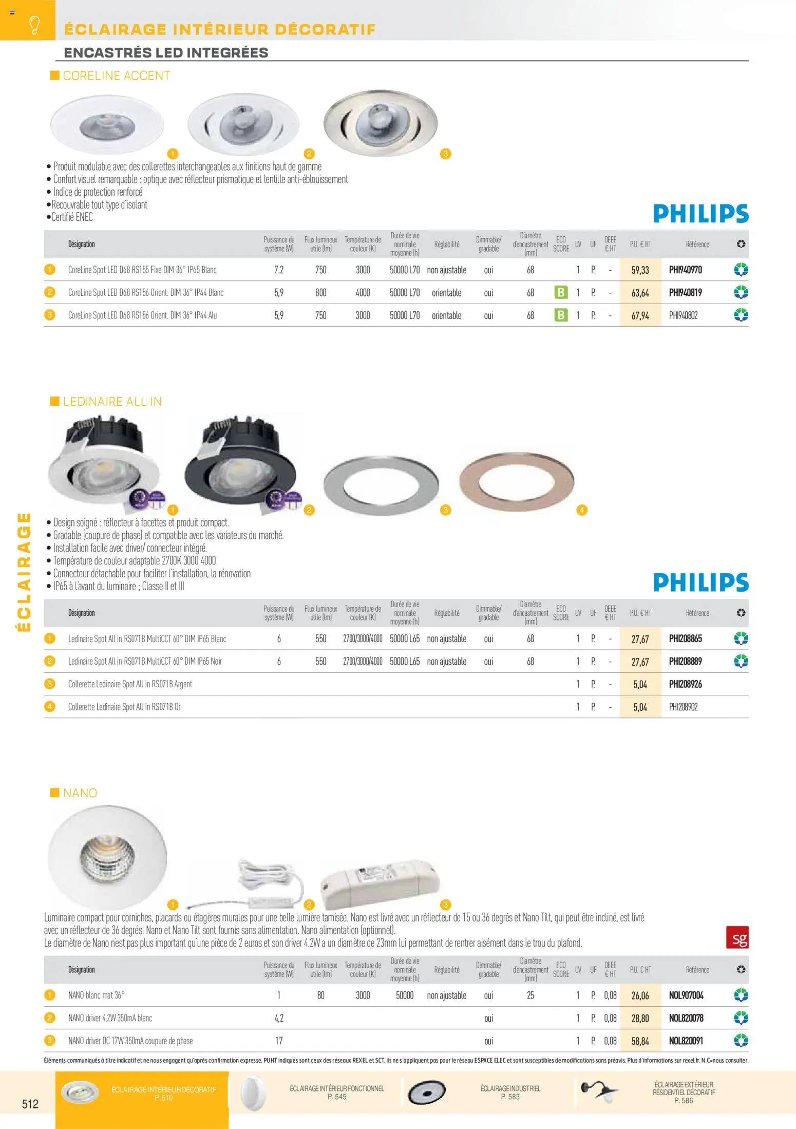 {H1} | Page: 4 | Produits: Connecteur, Lentille, Livre