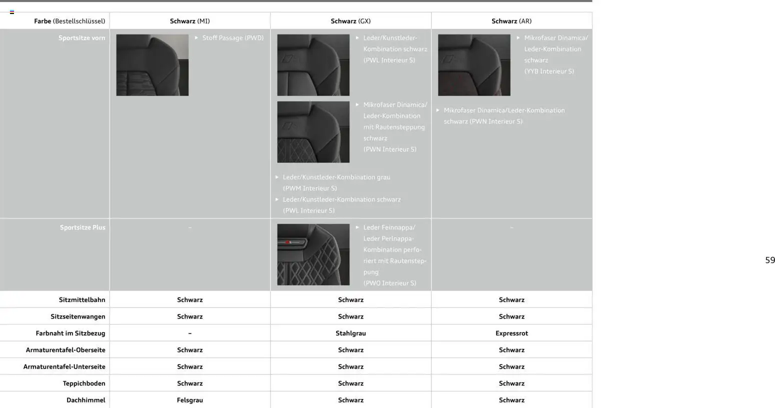 Audi A6 – gültig ab 28.10.2025 | Seite: 59