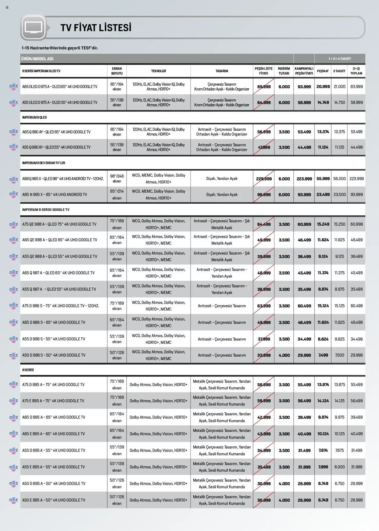 Arçelik Katalog - 01.06.2025 tarihinden itibaren geçerlidir | Sayfa: 17 | Ürünler: TV, Kablo
