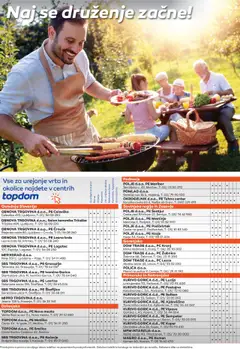 Novi Topdom katalog ponudbe – veljaven od 01.04.2025 | Stran: 24 | Izdelki: Polica, Orodje