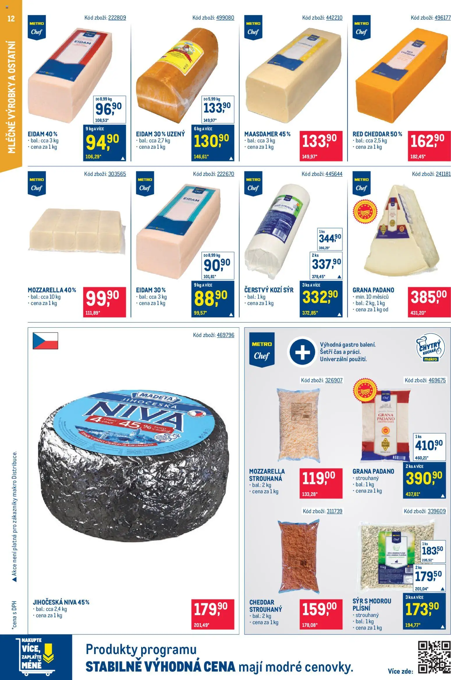 Makro leták - Gastronomie od 02.01.2026 | Strana: 12