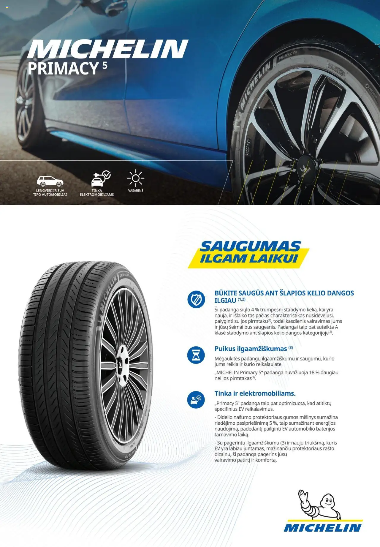 Inter Cars leidinys│galioja nuo 07.03.2025 | Puslapis: 68