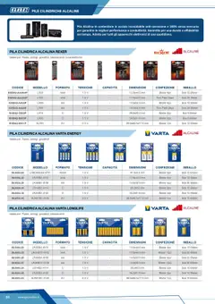 Anteprima del volantino Volantino Batteries & Power GBC	 valido a partire dal 12.04.2025 | Pagina: 86 | Prodotti: Pile, Contenitore
