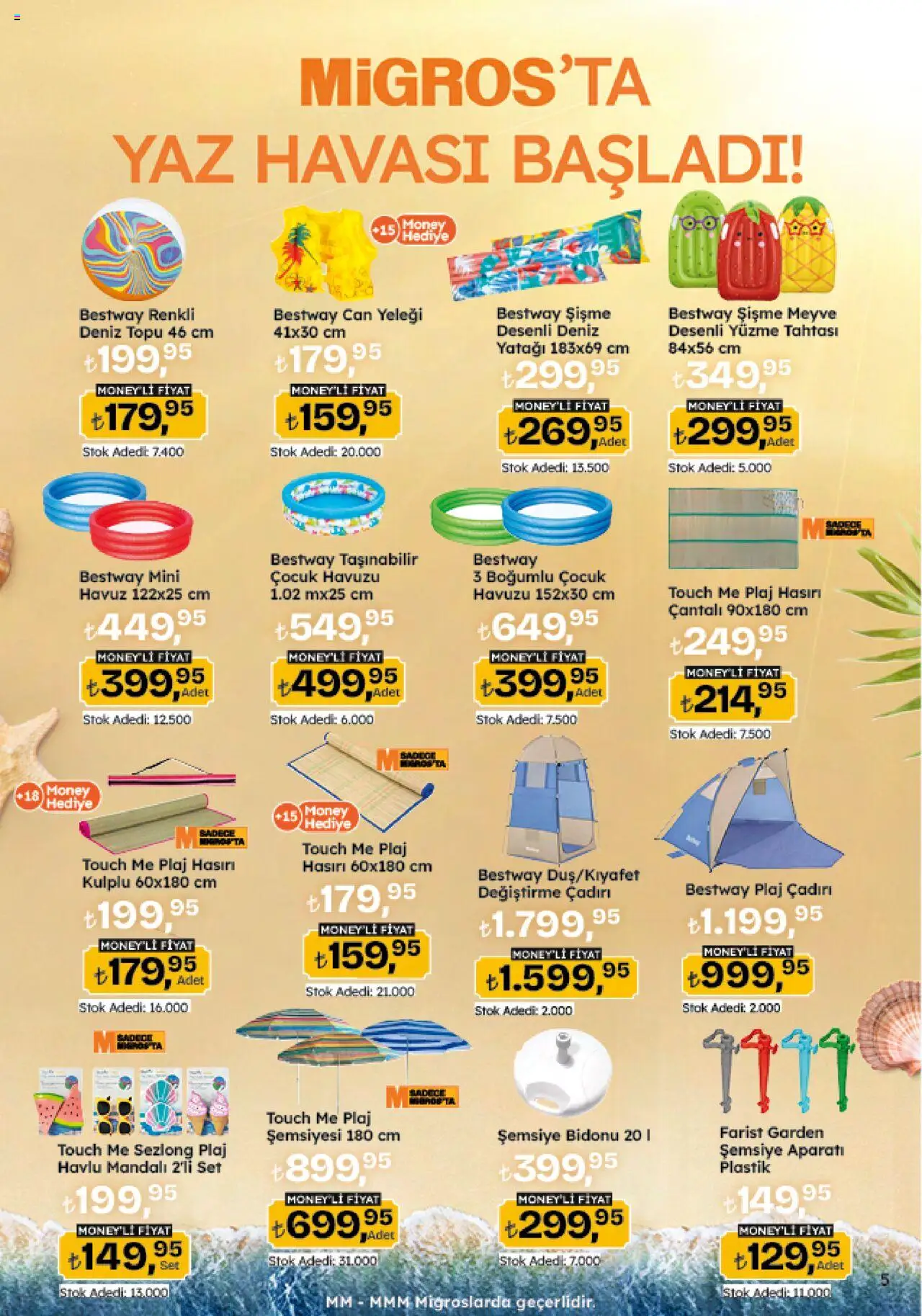 Migros Katalog - Migroskop - 26.06.2025 tarihinden itibaren geçerlidir | Sayfa: 91 | Ürünler: Meyve, Şemsiye