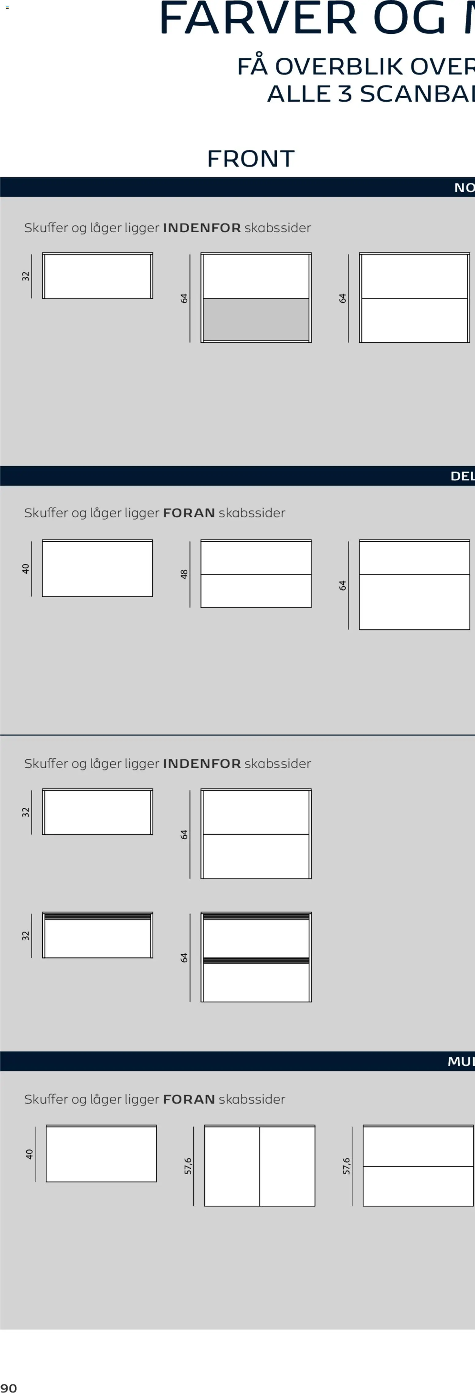 Bauhaus tilbudsavis – gyldig fra 01.01.2026 | Side: 179