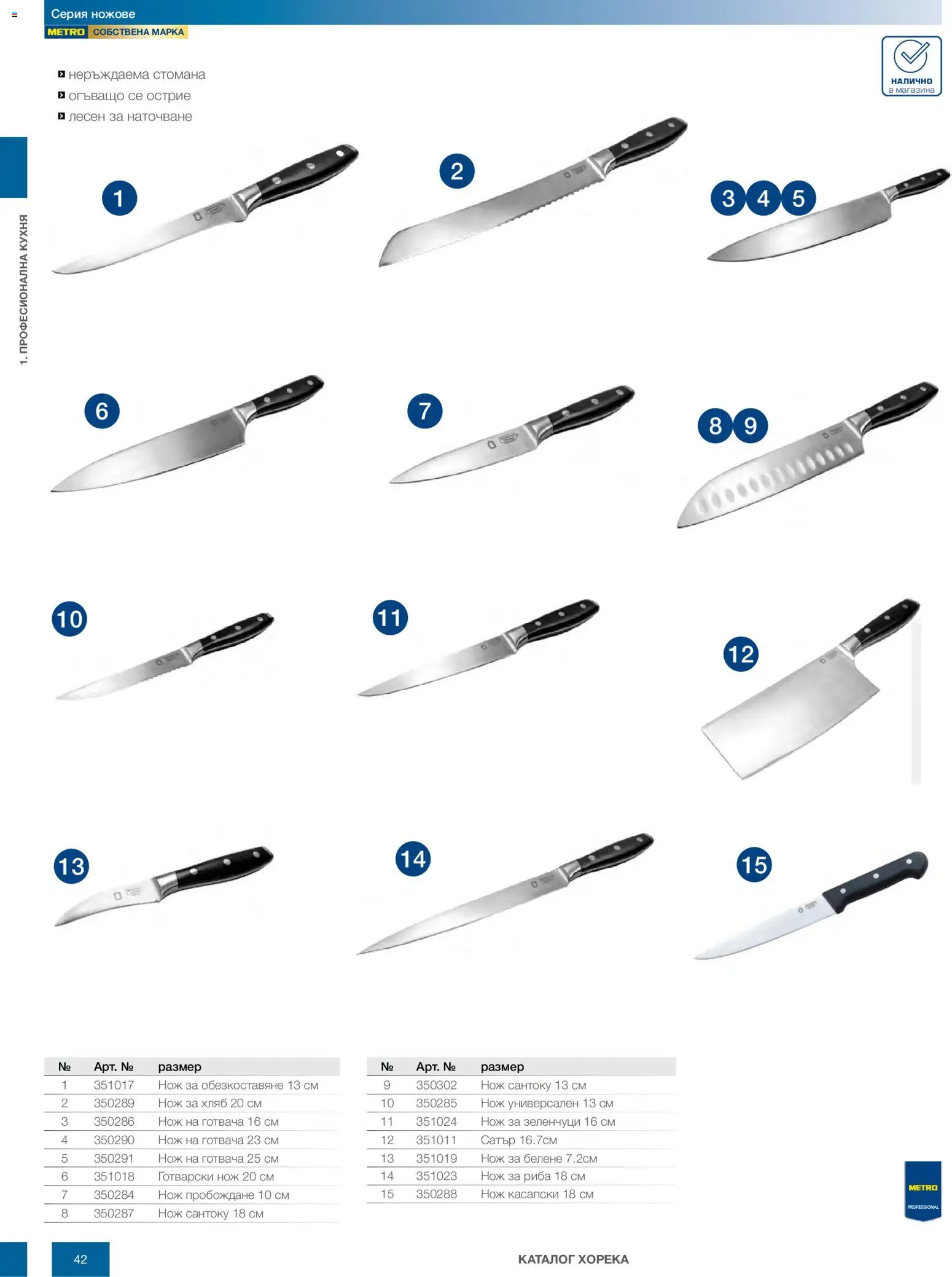 {H1} | Страница: 42 | Продукти: Хляб, Риба, Dijoni mustár, Зеленчуци