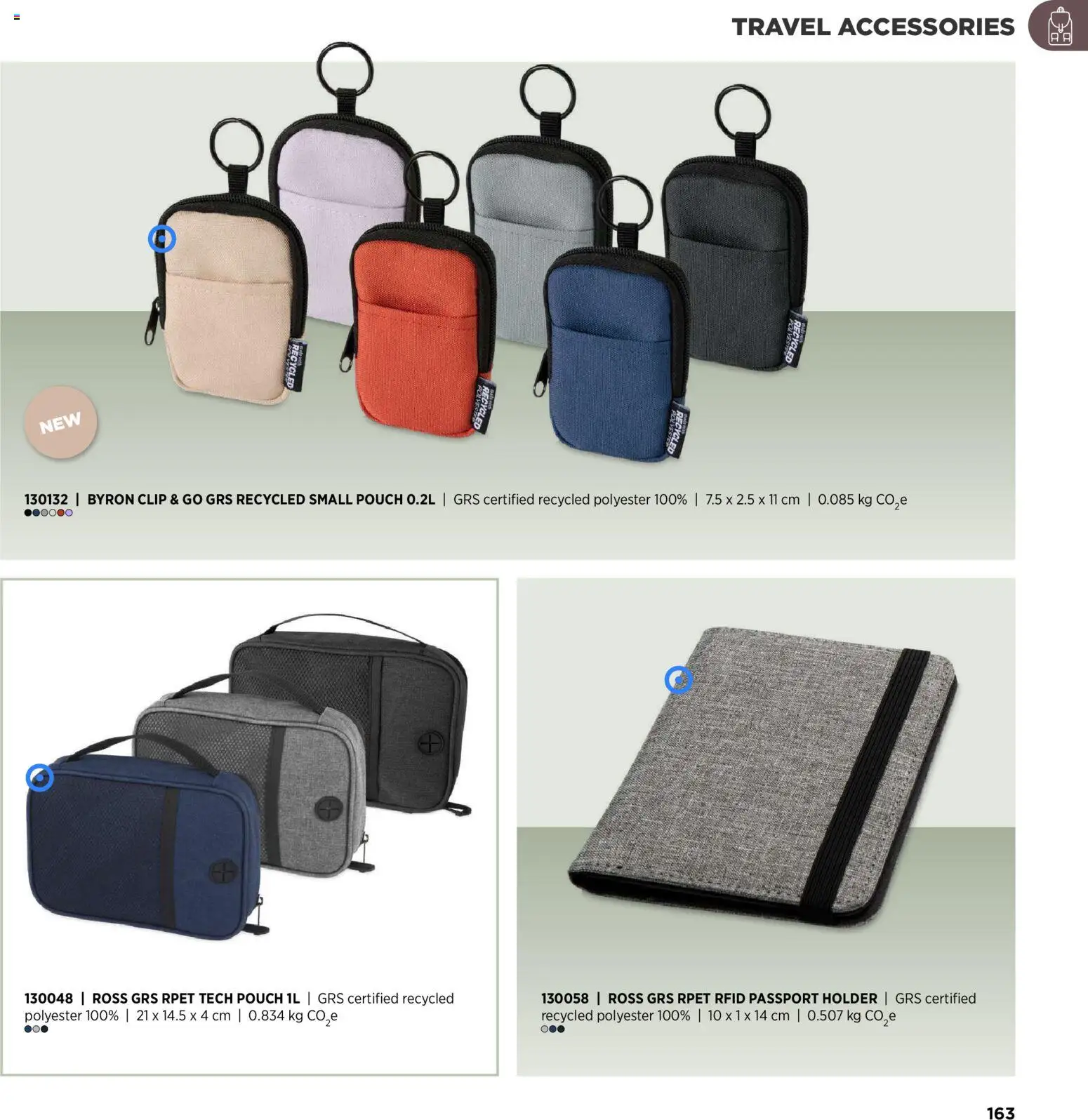 Sapo Giveaways Inspiration Guide – σε ισχύ από 14.01.2026 | Σελίδα: 163