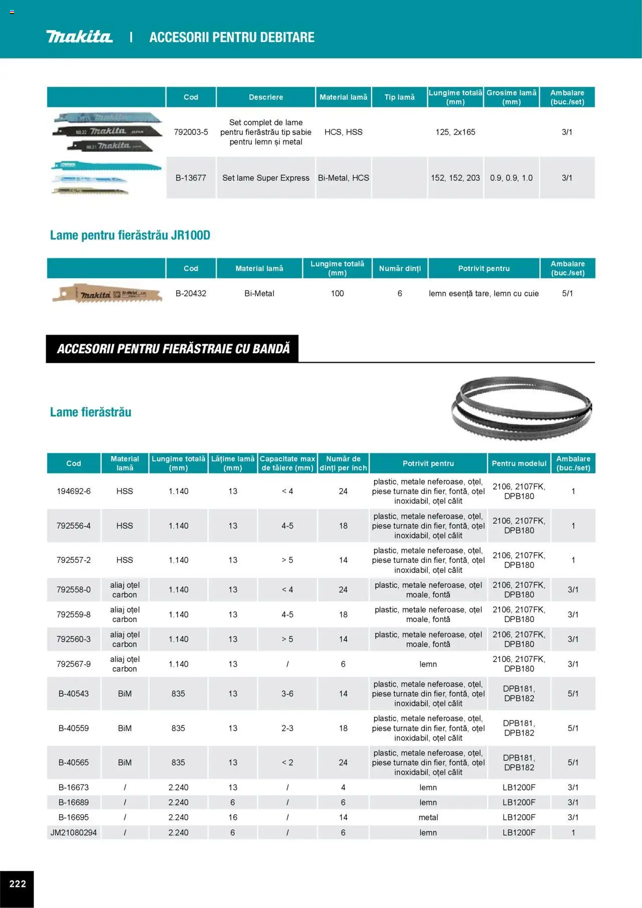 Noul catalog Makita – valabil de la 01.04.2025 | Pagină: 222