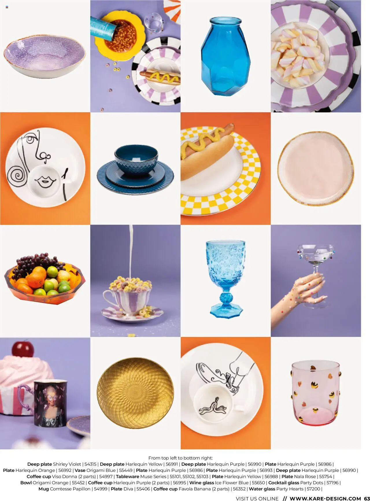 KARE Magazine 2025 – σε ισχύ από 01.01.2025 | Σελίδα: 63