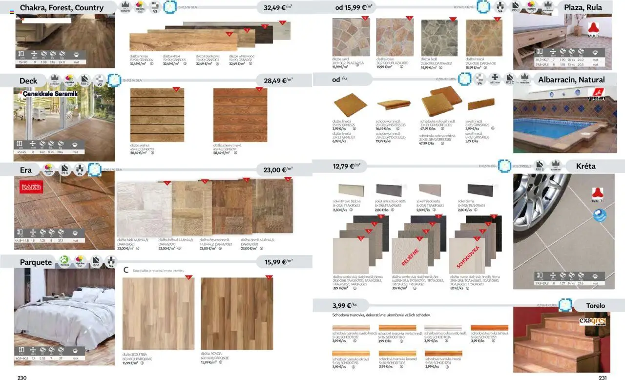 Nové Siko akcie – leták je platný od 01.09.2025 | Strana: 116 | Produkty: Svetlo, Dlažba