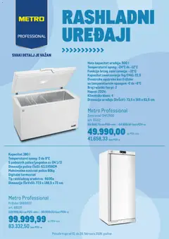 Metro rashladni uređaji - pregled Metro kataloga - važi od 01.02.2026