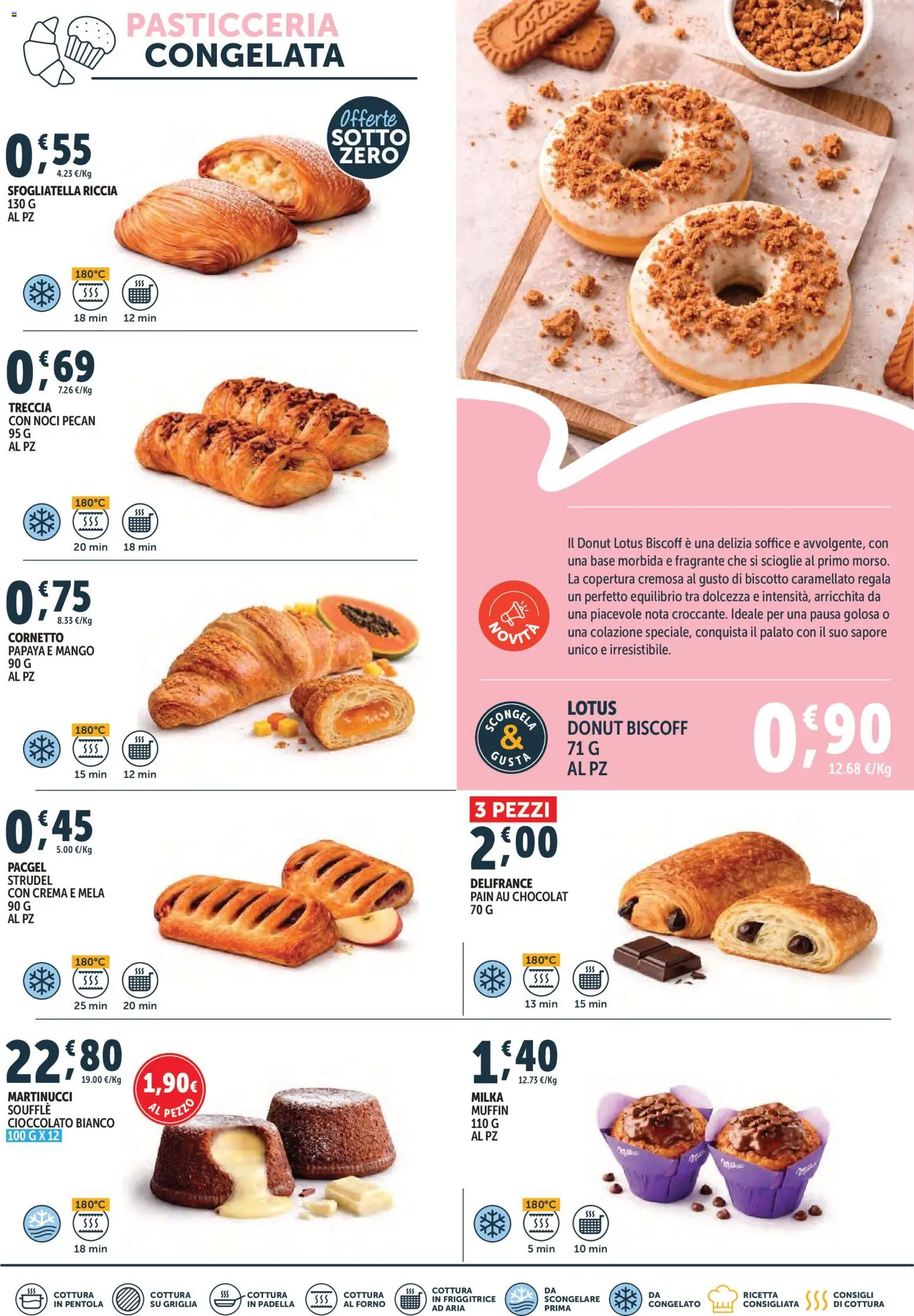 Volantino Decò del 09.04.2026 | Pagina: 6 | Prodotti: Mango, Muffin, Griglia, Friggitrice