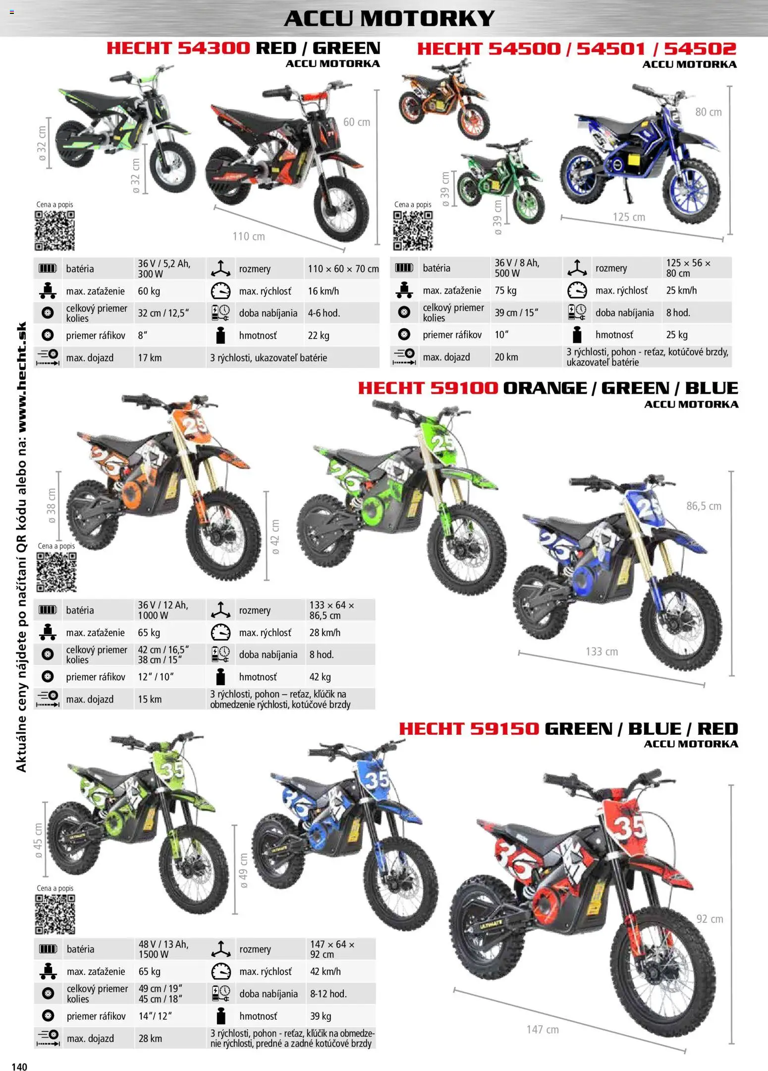 Nové Hecht akcie – leták je platný od 30.10.2025 | Strana: 140 | Produkty: Batéria