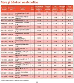 Ofertele Selgros valabile de la 01.10.2025 | Pagină: 30