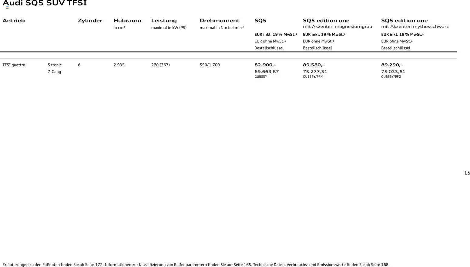 Audi Q5 – gültig ab 28.10.2025 | Seite: 15