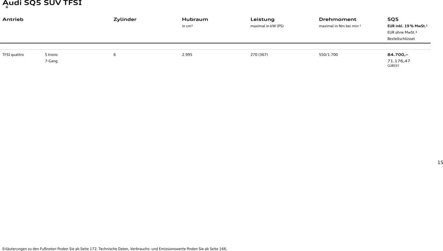 Audi Q5 – gültig ab 28.10.2025 | Seite: 15
