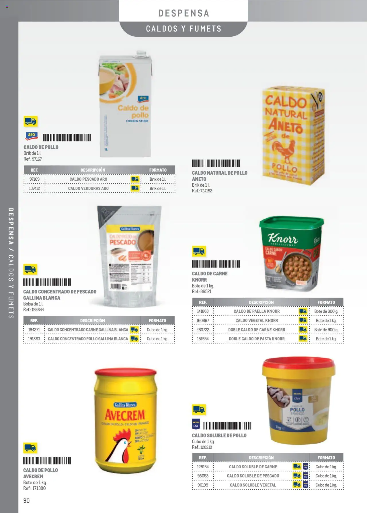 Makro - Especia Carta │ válido desde el 08.04.2025 | Página: 90 | Productos: Pescado, Pasta, Bolsa
