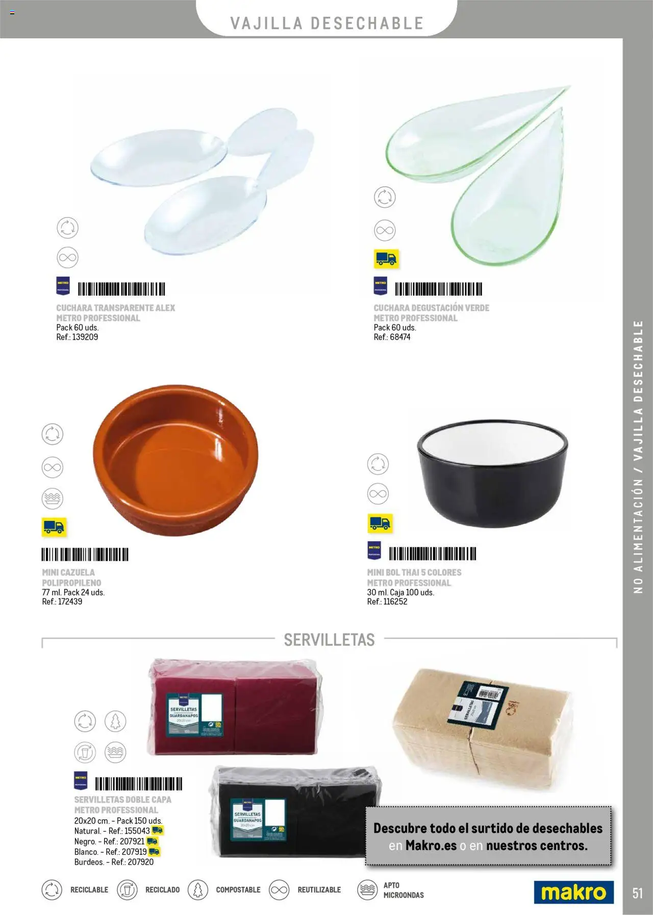 Makro - Catering y Eventos Península │ válido desde el 11.06.2025 | Página: 51 | Productos: Βρεφικό κρεβάτι, Caja