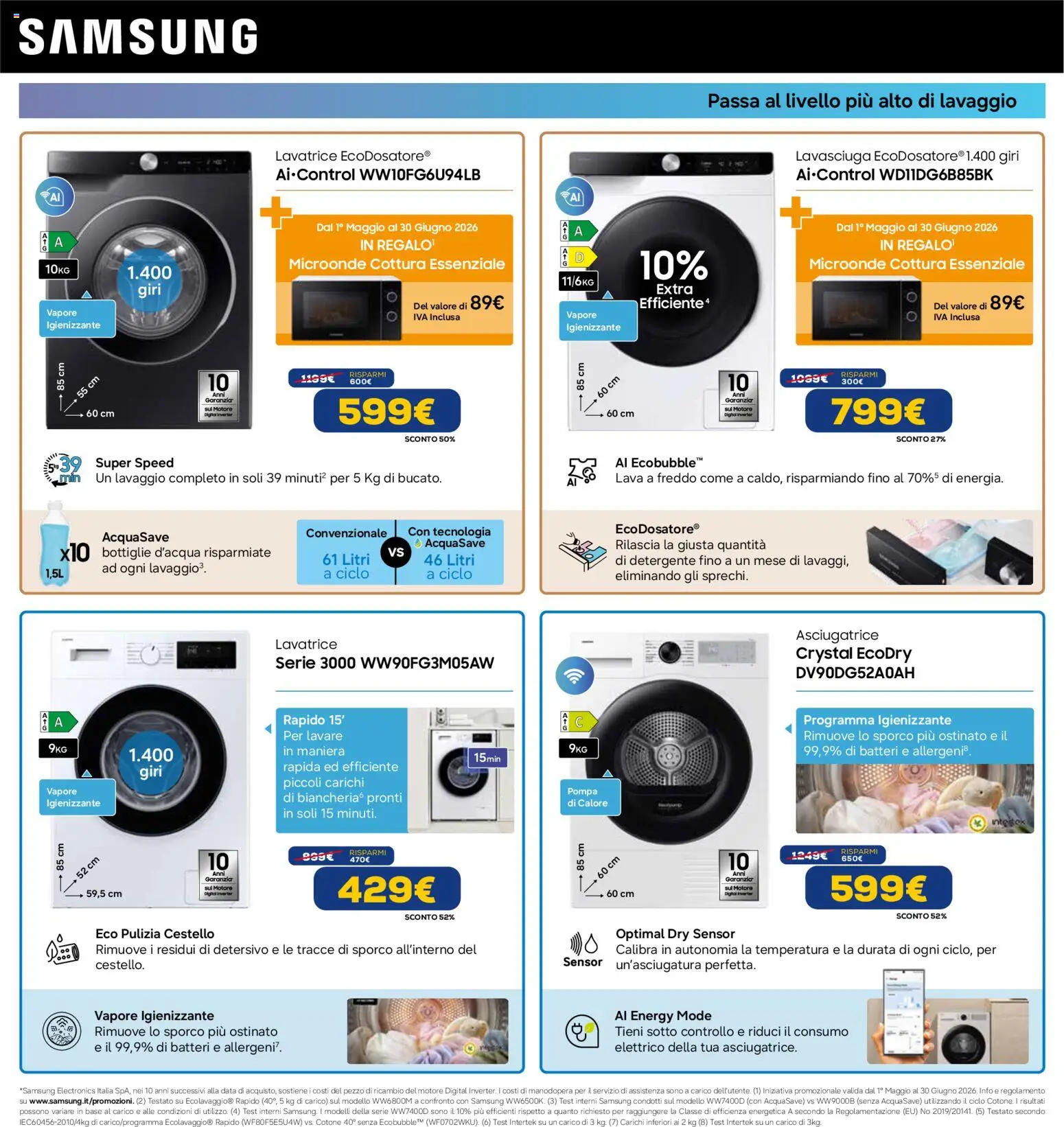 Volantino Euronics del 23.04.2026 | Pagina: 27 | Prodotti: Microonde, Detergente, Data, Samsung