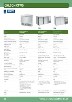 Pogląd oferty "Makro Gazetka - Profesjonalna Gastronomia" - ważna od 01.02.2026 | Strona: 88 | Produkty: Waga, Stół