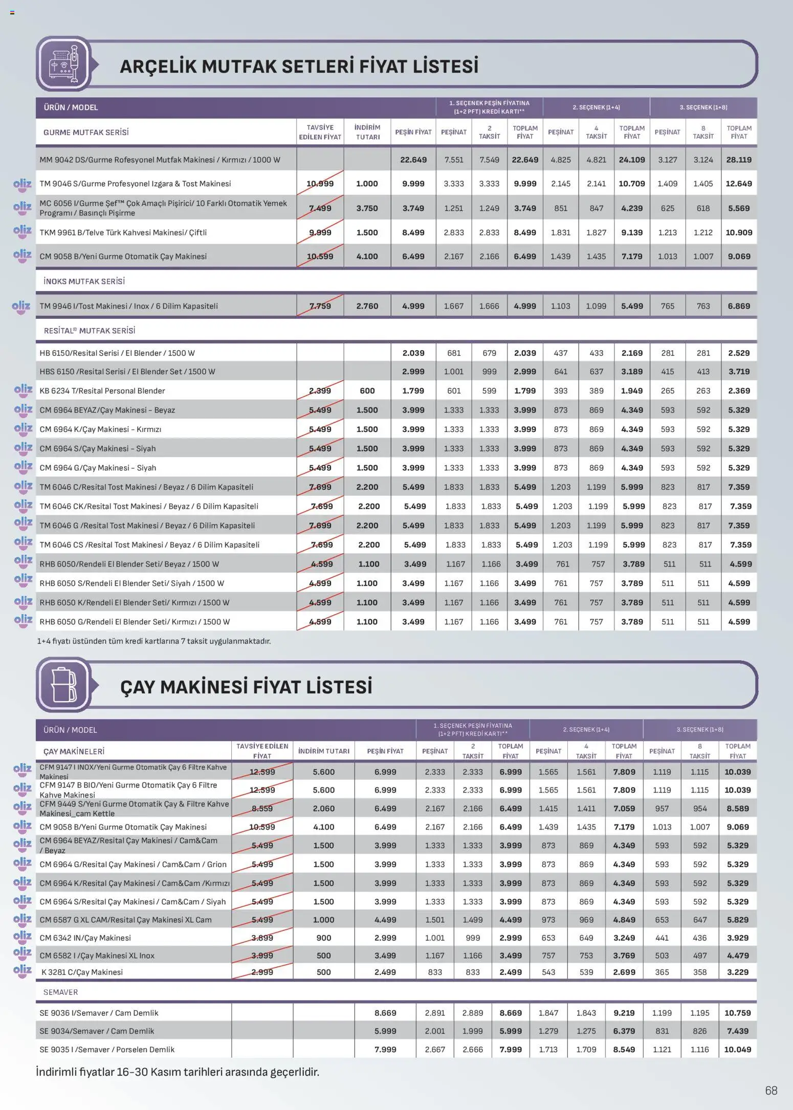 Arçelik Katalog - 16.11.2025 tarihinden itibaren geçerlidir | Sayfa: 68 | Ürünler: Tost makinesi, Çay makinesi, Kahve, Kahve makinesi