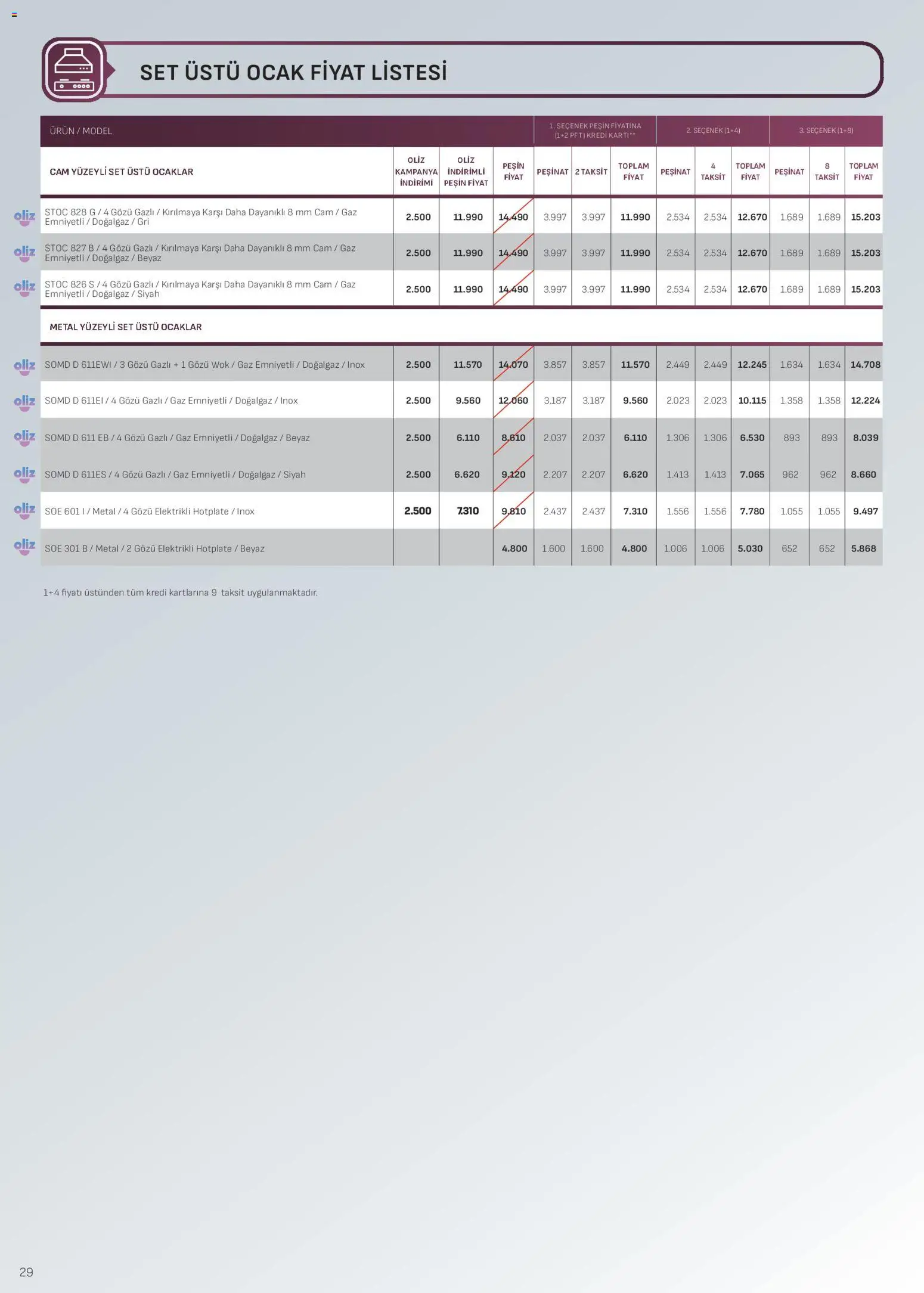 Arçelik Ankastre Kataloğu - 16.12.2025 tarihinden itibaren geçerlidir | Sayfa: 29 | Ürünler: Ocak