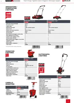 Anteprima del volantino Einhell volantino Giardinaggio 2026 valido a partire dal 17.03.2026 | Pagina: 45 | Prodotti: Carrello, Batteria, Batterie, Caricabatterie