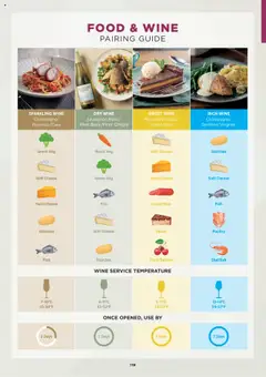 Preview of Booker Wholesale - Wine List 2025 valid from 07.07.2025 | Page: 119