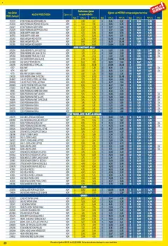 Metro - Profi cijena - Pregled kataloga iz trgovine Metro, vrijedi od 02.01.2026 | Stranica: 39