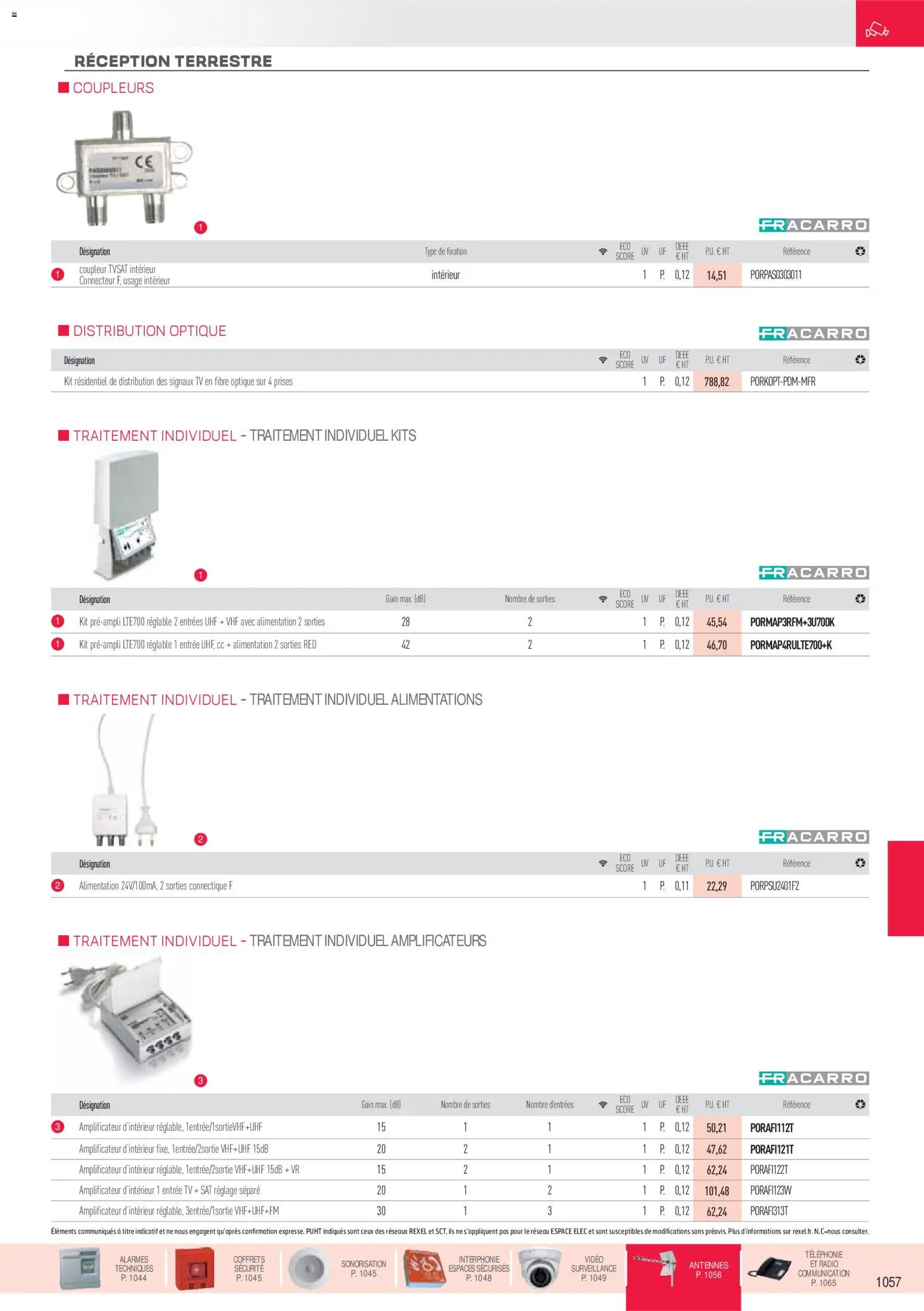 {H1} | Page: 106 | Produits: Vidéo, Radio, Connecteur, Prises