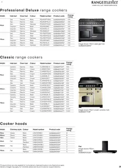 Preview of B&Q - Appliances valid from 16.12.2025 | Page: 31 | Products: Cream, Oven, Hob, Cooker