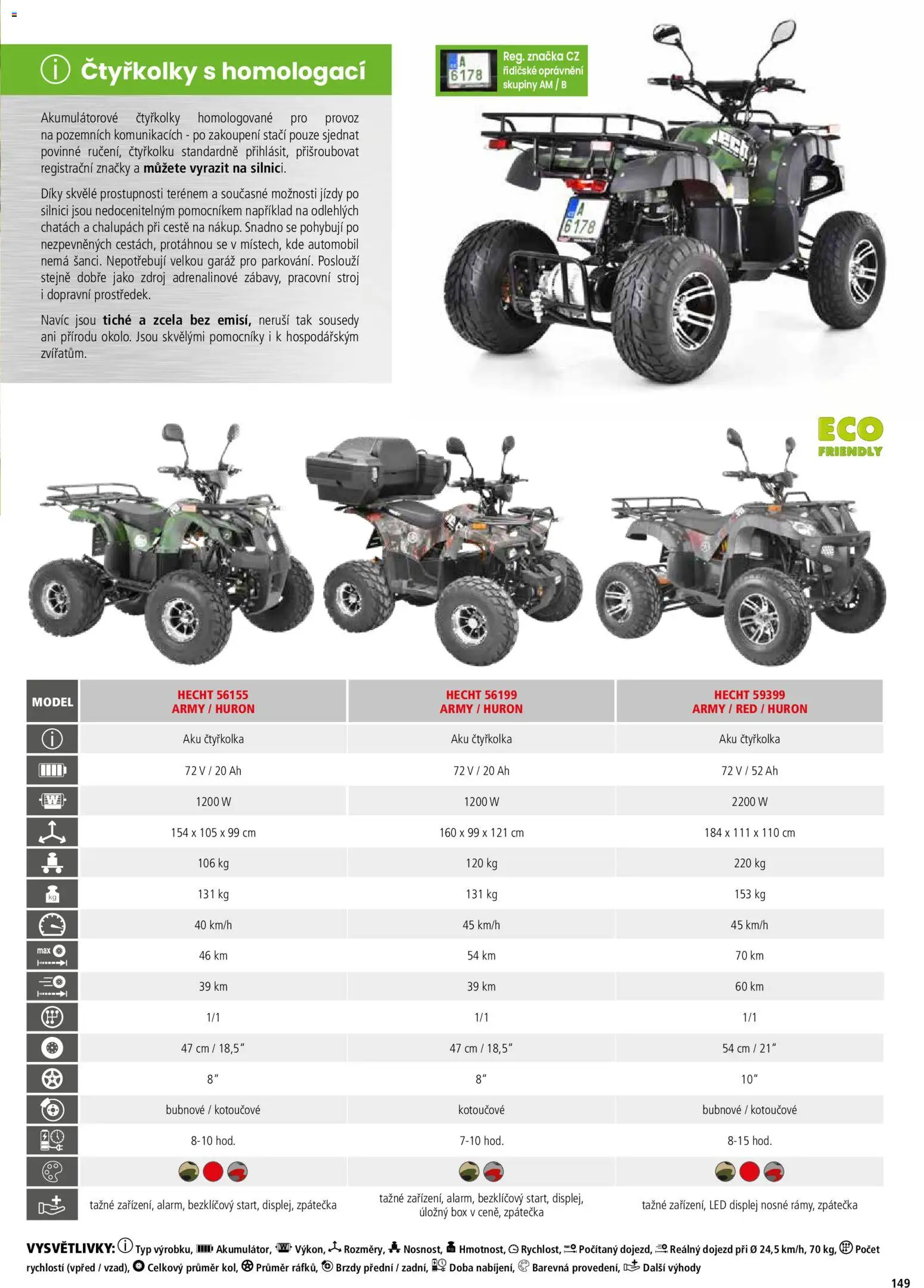 Hecht katalog - Jaro - léto 2026 od 19.02.2026 | Strana: 149 | Produkty: Box, Hecht, Úložný box, LED