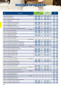 Преглед на METRO брошура - ХоРеКа: Хранителни стоки  - Офертите са валидни от 01.02.2026 | Страница: 18