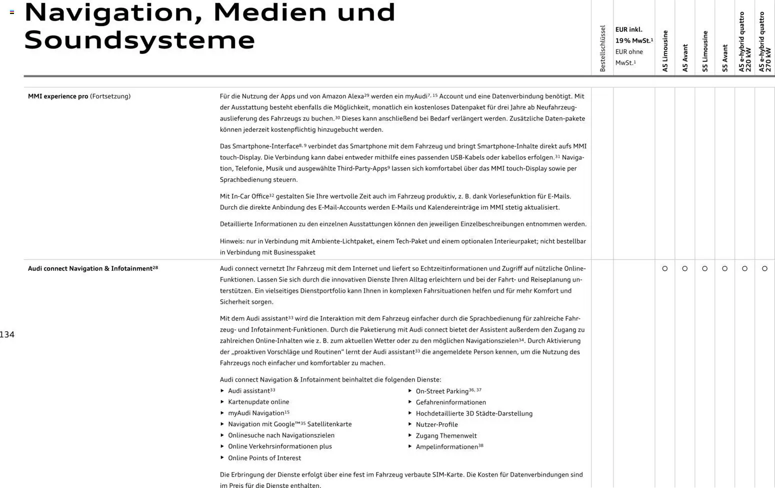 Audi A5 – gültig ab 28.10.2025 | Seite: 134 | Produkte: Navigation, Smartphone