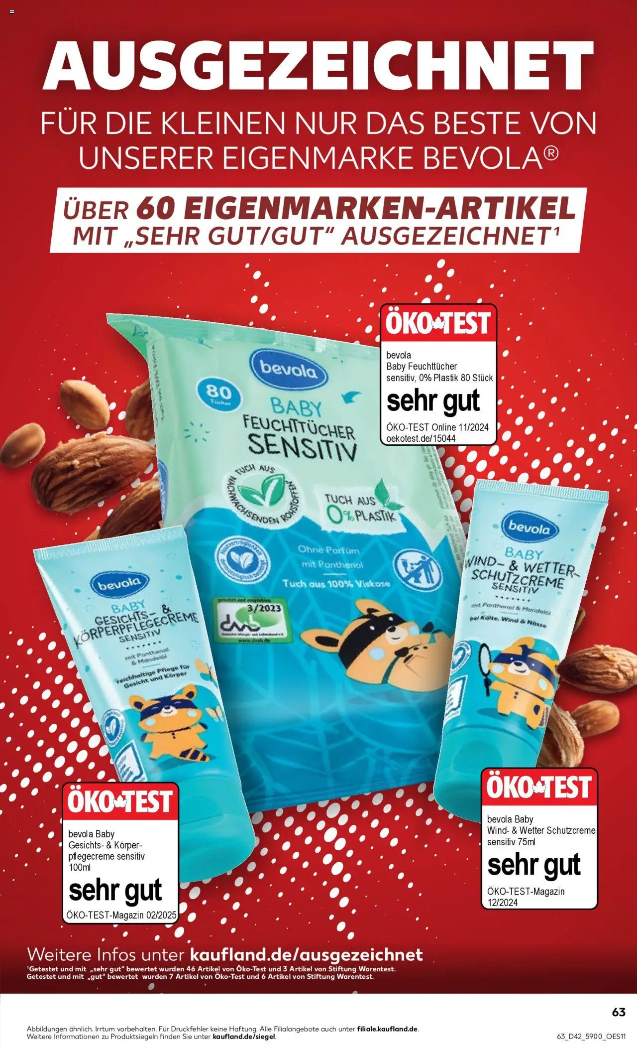 Kaufland prospekt Frankfurt (Oder)	 – gültig ab 16.10.2025 | Seite: 63 | Produkte: Parfüm